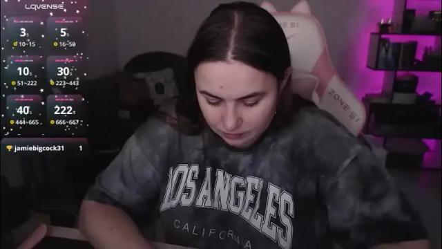 Image 6 of mari_moore7 Stream on Chaturbate on 1 month ago