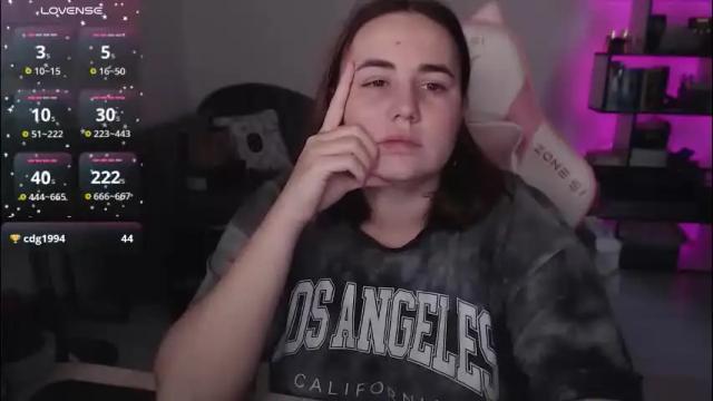 Image 8 of mari_moore7 Stream on Chaturbate on 1 month ago