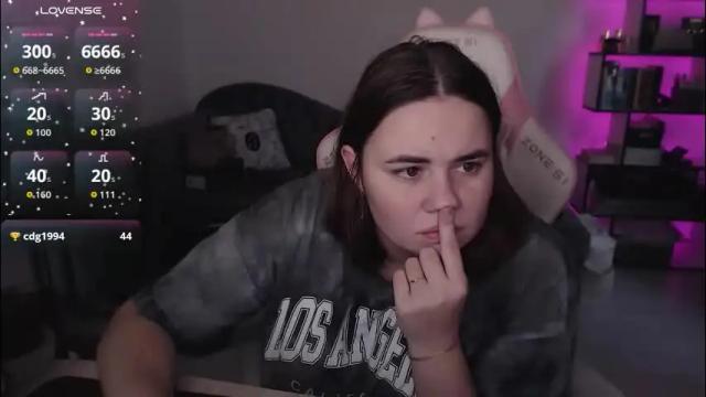 Thumbnail 3, mari_moore7's Stream at Chaturbate, 1 month ago