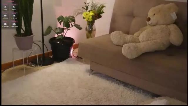 Image 6 of maria_petit Stream on Chaturbate on 1 month ago