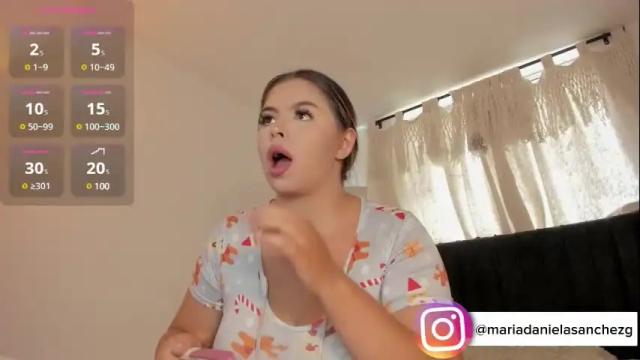 Image 3 of mariadanielasanchez Stream on Chaturbate on 1 month ago