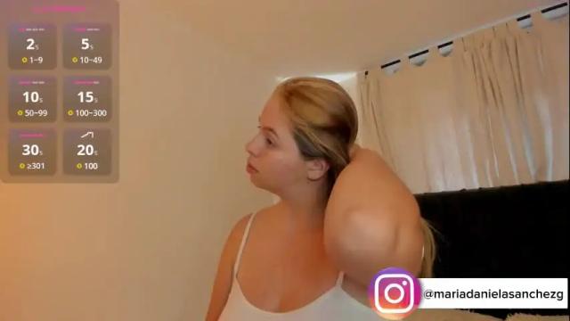 Image 4 of mariadanielasanchez Stream on Chaturbate on 17 days ago