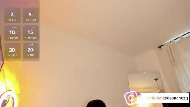 Image 12 of mariadanielasanchez Stream on Chaturbate on 15 days ago