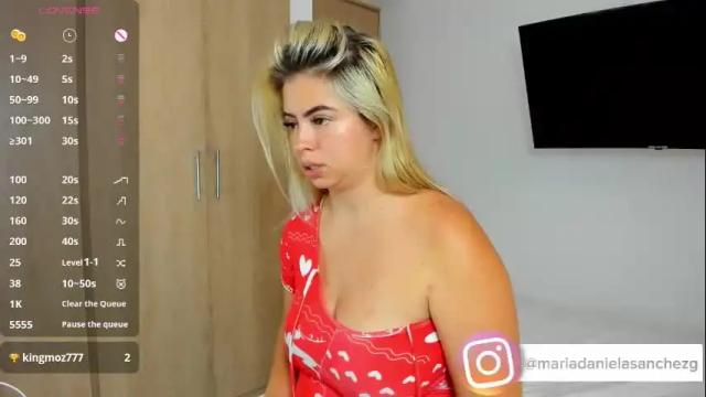 Thumbnail 3, mariadanielasanchez's Stream at Chaturbate, 1 month ago