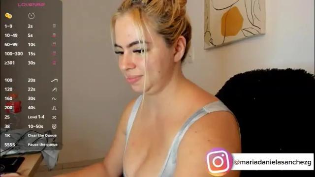 Image 7 of mariadanielasanchez Stream on Chaturbate on 27 days ago