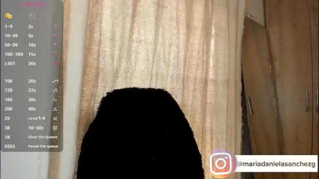 Image 10 of mariadanielasanchez Stream on Chaturbate on 11 days ago