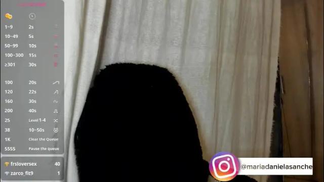 Image 2 of mariadanielasanchez Stream on Chaturbate on 8 days ago