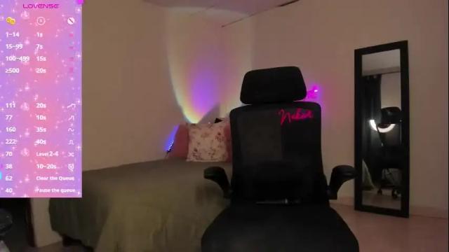 Image 12 of mariamcastillo Stream on Chaturbate on 9 days ago