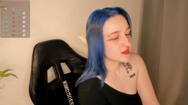 Image 8 of mariamhigginson Stream on Chaturbate on 16 months ago
