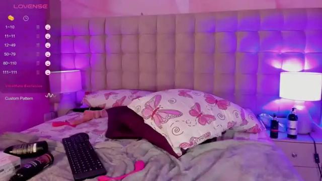 Image 11 of mariana_cruz1 Stream on Chaturbate on 13 months ago
