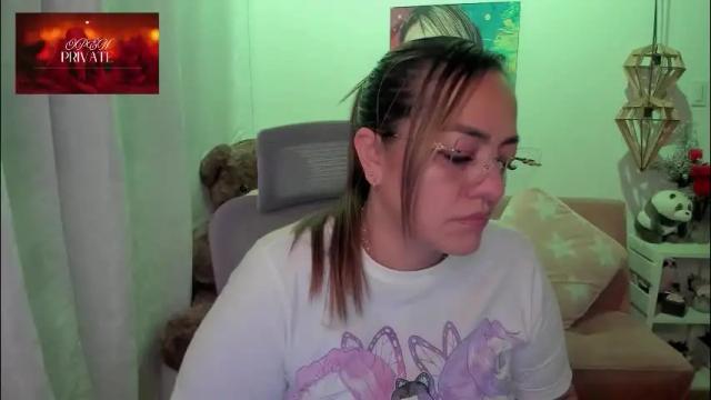 Image 4 of marianalopez81 Stream on Chaturbate on 1 month ago