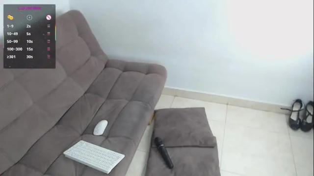 Image 3 of marianaluquez Stream on Chaturbate on 26 days ago