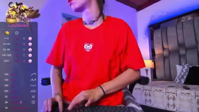 Image 4 of marianapeeps Stream on Chaturbate on 19 months ago
