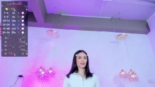 Thumbnail 2, marianasynn's Stream at Chaturbate, 15 months ago