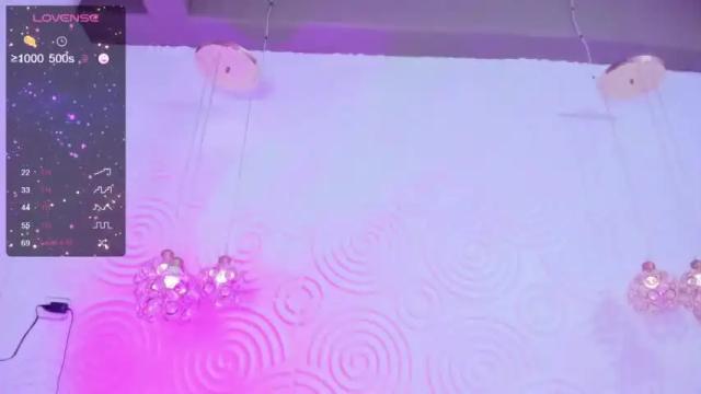 Thumbnail 3, marianasynn's Stream at Chaturbate, 15 months ago