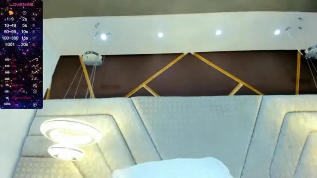 Image 8 of marianasynn Stream on Chaturbate on 15 months ago