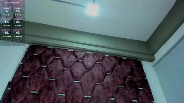 Image 2 of marianasynn Stream on Chaturbate on 14 months ago
