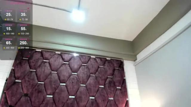 Thumbnail 1, marianasynn's Stream at Chaturbate, 13 months ago
