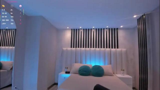 Image 7 of mariannelane1 Stream on Chaturbate on 16 days ago