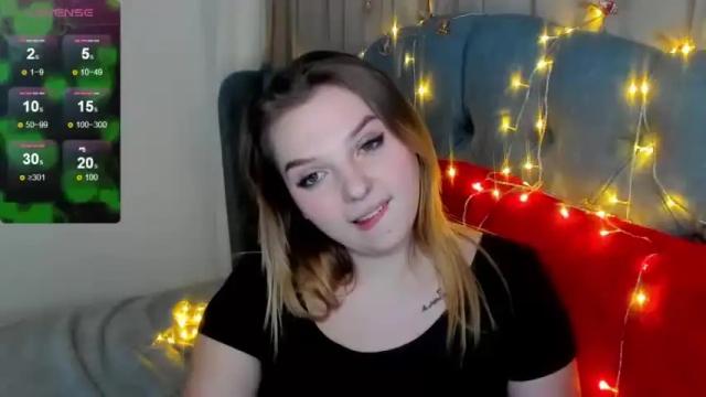 Thumbnail 3, mariasweetone's Stream at Chaturbate, 15 months ago