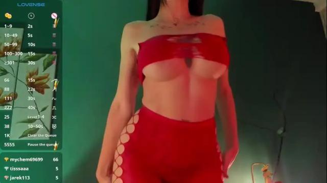 Image 11 of mariateresa11 Stream on Chaturbate on 22 days ago