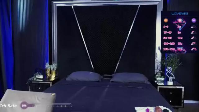 Thumbnail 3, marich_ka's Stream at Chaturbate, 1 month ago
