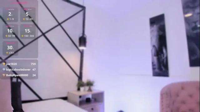 Thumbnail 2, marie_miller_'s Stream at Chaturbate, 1 month ago