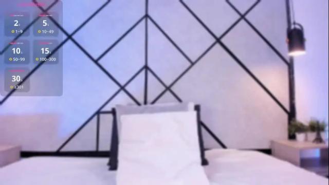 Thumbnail 2, marie_miller_'s Stream at Chaturbate, 1 month ago