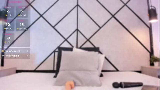 Image 3 of marie_miller_ Stream on Chaturbate on 1 month ago