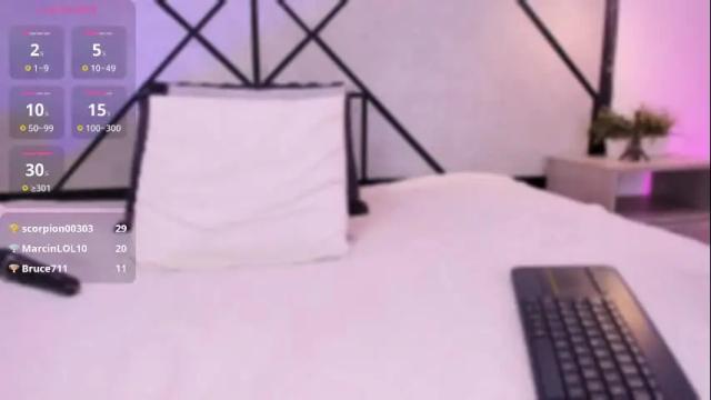 Thumbnail 2, marie_miller_'s Stream at Chaturbate, 29 days ago