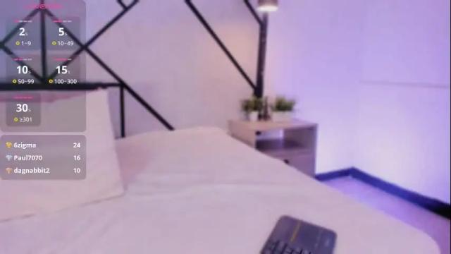 Thumbnail 2, marie_miller_'s Stream at Chaturbate, 13 days ago