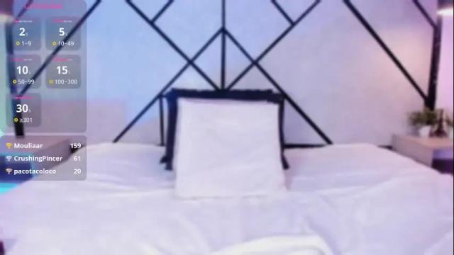 Image 8 of marie_miller_ Stream on Chaturbate on 14 days ago
