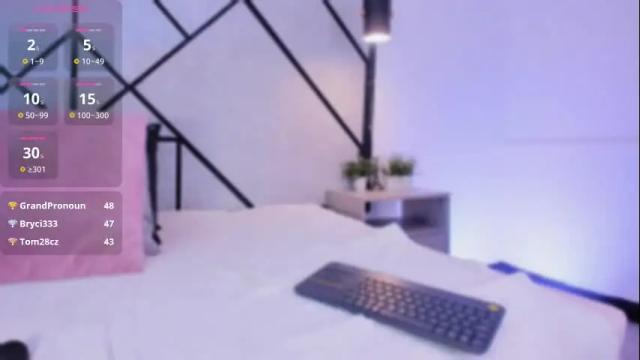 Image 8 of marie_miller_ Stream on Chaturbate on 7 days ago