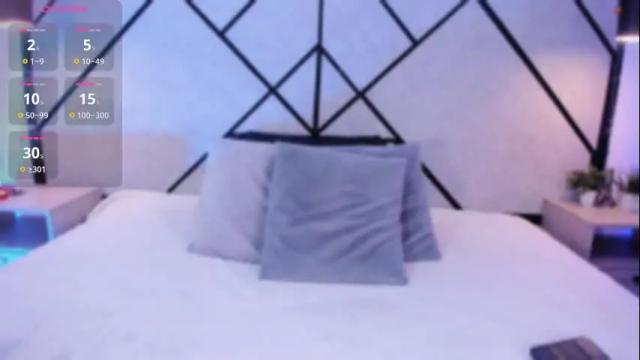 Thumbnail 1, marie_miller_'s Stream at Chaturbate, 3 days ago