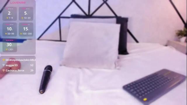 Image 10 of marie_miller_ Stream on Chaturbate on 2 days ago