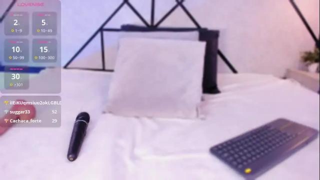 Image 8 of marie_miller_ Stream on Chaturbate on 2 days ago