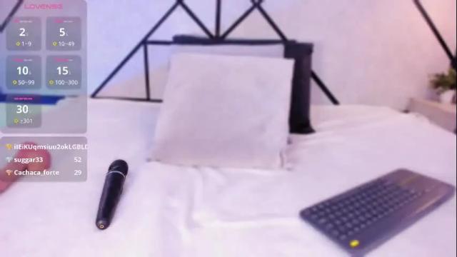 Thumbnail 3, marie_miller_'s Stream at Chaturbate, 23 hours ago