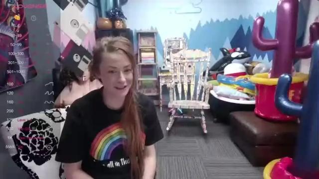 Thumbnail 3, mariewaters's Stream at Chaturbate, 14 months ago