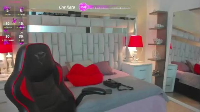 Image 3 of mariiahneedles Stream on Chaturbate on 4 days ago