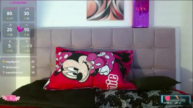 Thumbnail 2, marilyn_starx's Stream at Chaturbate, 1 month ago