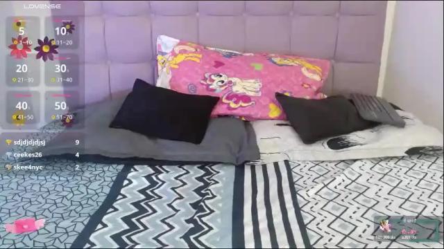 Thumbnail 3, marilyn_starx's Stream at Chaturbate, 15 days ago