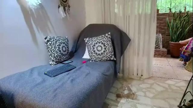 Image 10 of marilyndavies Stream on Chaturbate on 17 days ago