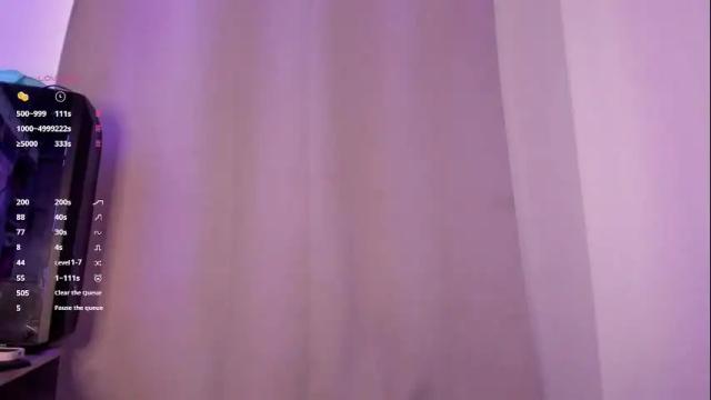 Image 7 of marin_kitoko Stream on Chaturbate on 6 days ago