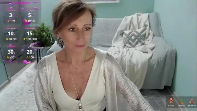 Thumbnail 2, marinmonakoz's Stream at Chaturbate, 4 months ago