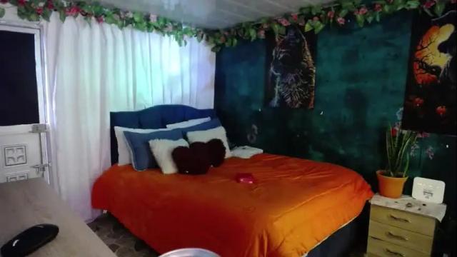 Thumbnail 3, maritza_ferrerr's Stream at Chaturbate, 1 month ago