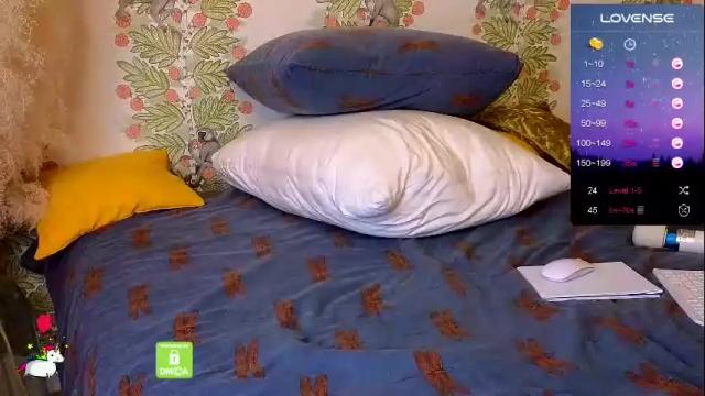 Image 2 of marmeladka777 Stream on Chaturbate on 14 days ago