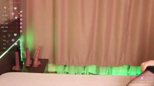 Thumbnail 3, marshmallow_girl's Stream at Chaturbate, 13 months ago