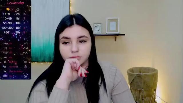 Image 6 of marta_shy_ Stream on Chaturbate on 18 months ago