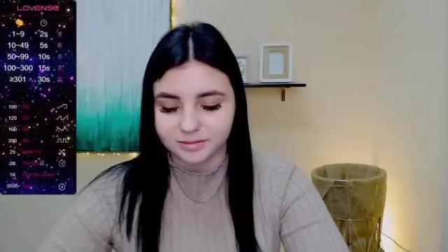 Image 7 of marta_shy_ Stream on Chaturbate on 18 months ago
