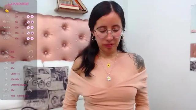Image 7 of marthina_thompson Stream on Chaturbate on 12 months ago
